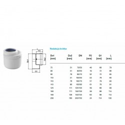 Kanlizācijas pāreja AS+ Dn100/50
