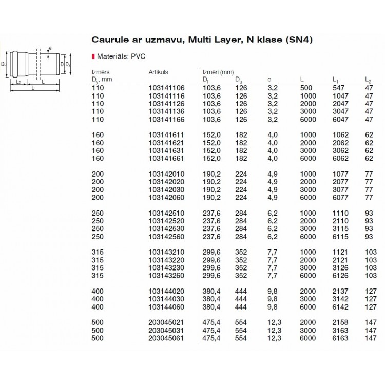 PVC Ārdarbu kanalizācijas caurule SN4 DN250 6.0m