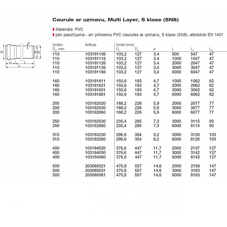 PVC Ārdarbu kanalizācijas caurule T8 DN110 3.0m