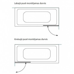 Vannas sieniņa Baltijos Brasta MAJA 100cm