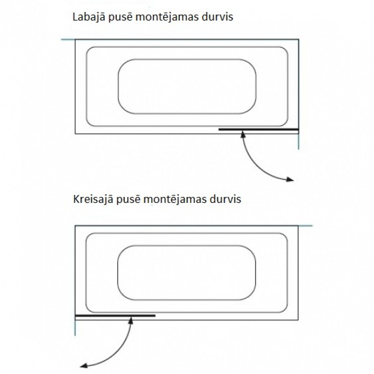 Vannas sieniņa Baltijos Brasta MAJA 100cm