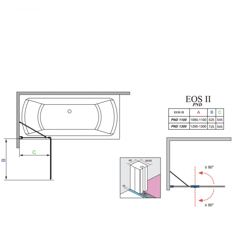 Vannas sieniņa Radaway Eos II PND 110 cm