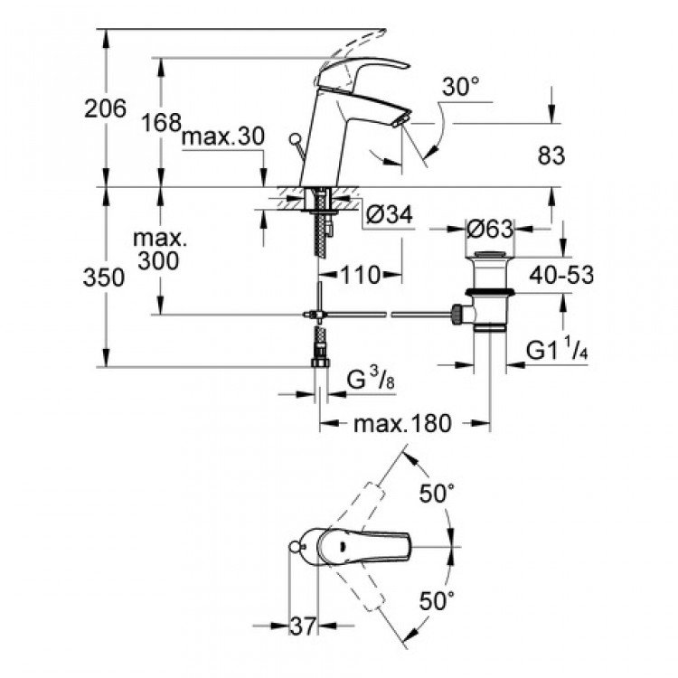 Izlietnes maisītājs Grohe Eurosmart, 23322001