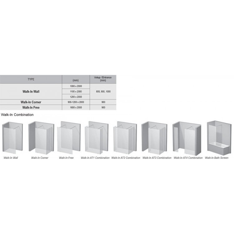 Dušas stūris taisnstūra RAVAK Walk In Corner 110/80x200cm black