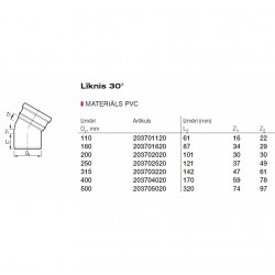 PVC Ārdarbu kanalizācijas līkums DN110 30°