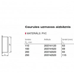 PVC Ārdarbu kanalizācijas korķis Dn160
