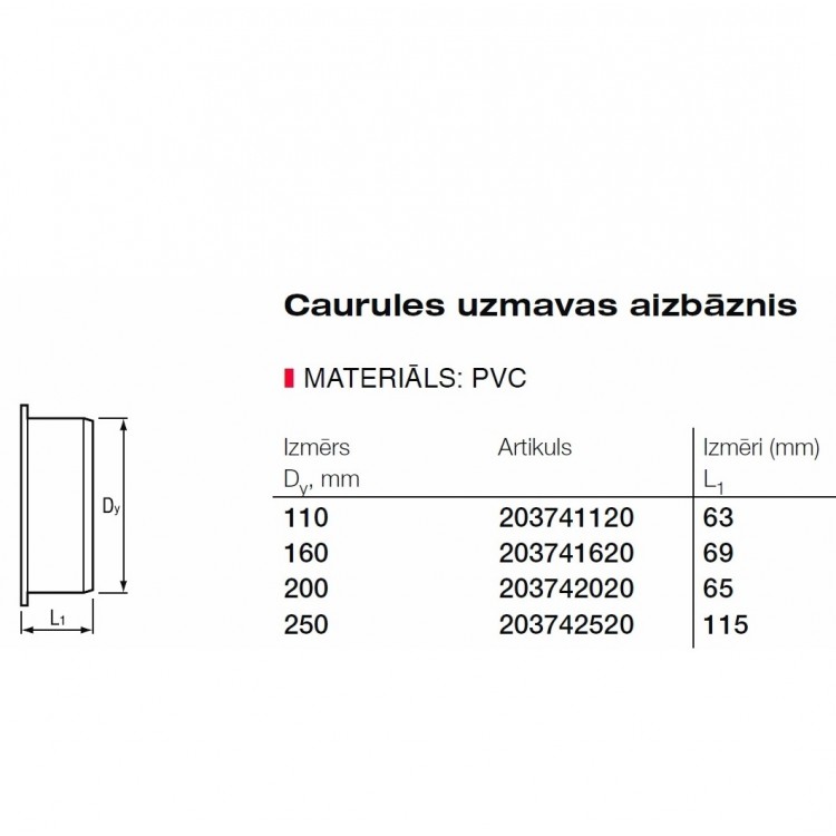 PVC Ārdarbu kanalizācijas korķis Dn250