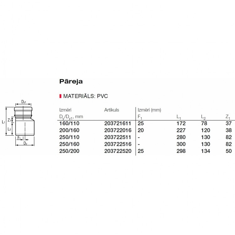 PVC Ārdarbu kanlizācijas pāreja Dn250/160