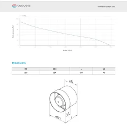 Kanāla ventilators Vents 150 VKO1D150