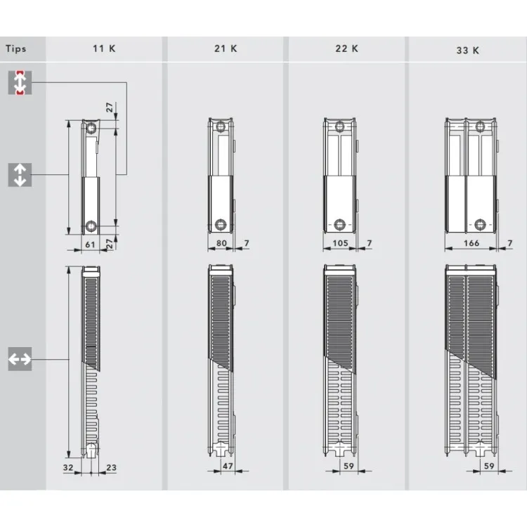 Tērauda paneļu apkures radiators Vogel&Noot Compact 22 500x1000