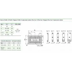 Tērauda paneļu apkures radiators KERMI X2 Profil-K 11 -300x400
